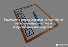 Башкирия в списке лидеров по количеству избирательных участков и общественных наблюдателей