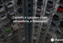 Сколько в среднем стоит автомобиль в Башкирии?
