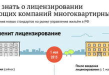 Что жителям Стерлитамака следует знать о лицензировании УК