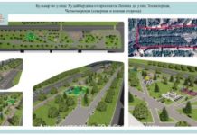 Какую аллею благоустроят в Стерлитамаке, решили горожане