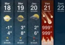 Ждут ли конец света в Стерлитамаке