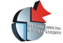 Программа по развитию социального туризма в РБ