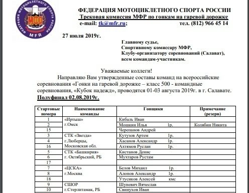 Команды из Стерлитамака прошли в финал соревнований по спидвею