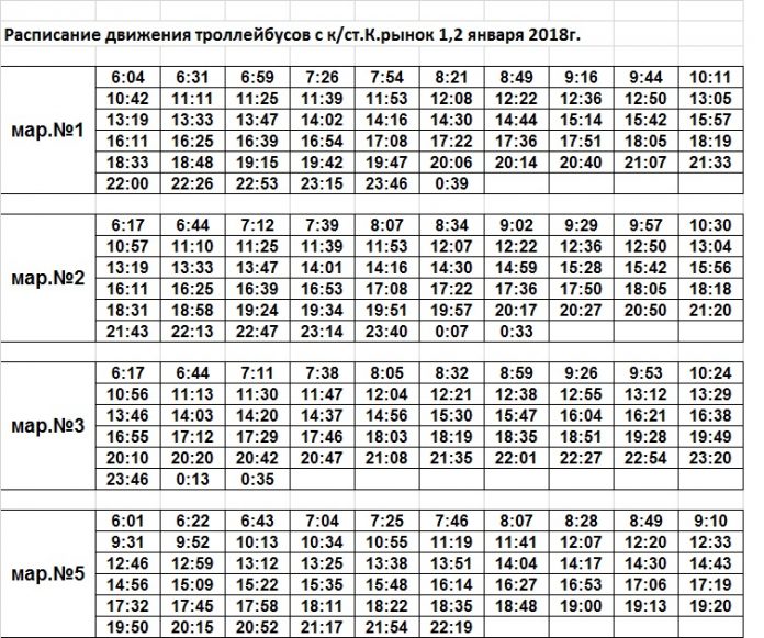 Газель стерлитамак раевка расписание