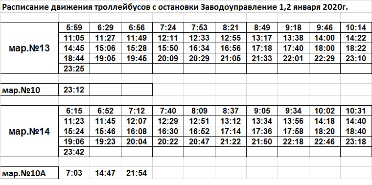 13 троллейбус расписание. Расписание троллейбусов. Расписание троллейбусов автобусов 1 января. График троллейбусов и маршруток. График троллейбуса 1.
