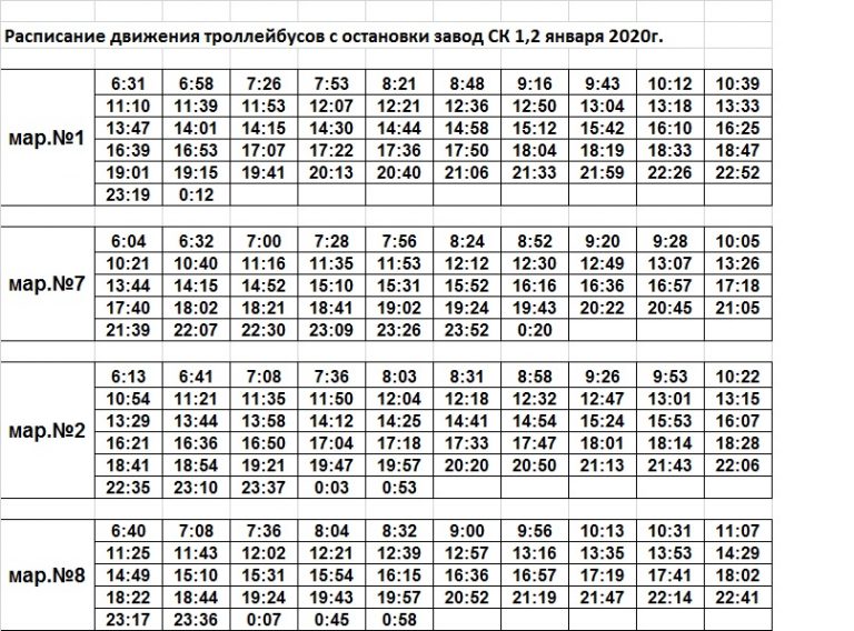 Газель стерлитамак толбазы расписание