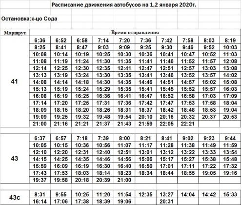 Газель стерлитамак раевка расписание