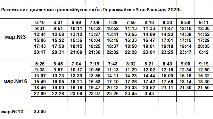 Расписание троллейбуса энгельс