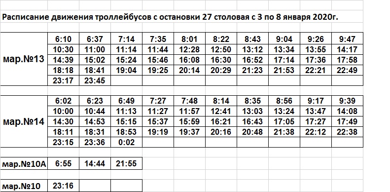 Расписание троллейбусов гомель 15