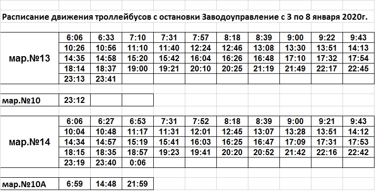 Расписание троллейбуса 8 абакан