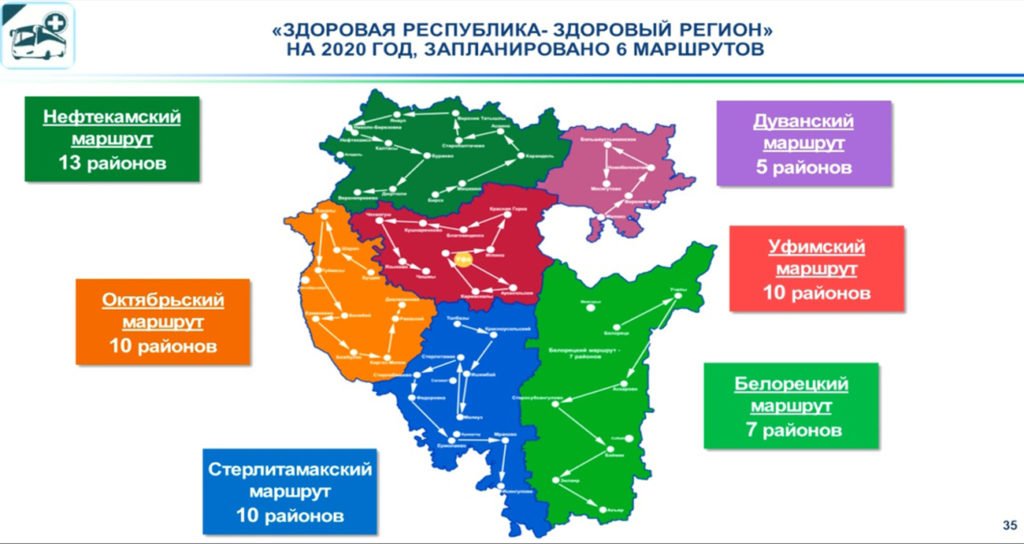 Башкирия татышлинский район карта