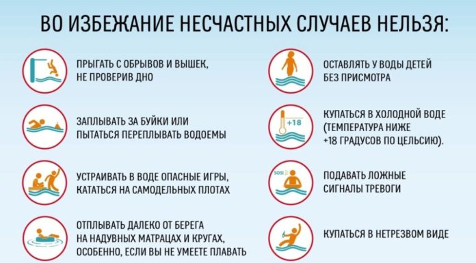 Стерлитамаковцам напомнили правила безопасного поведения на воде