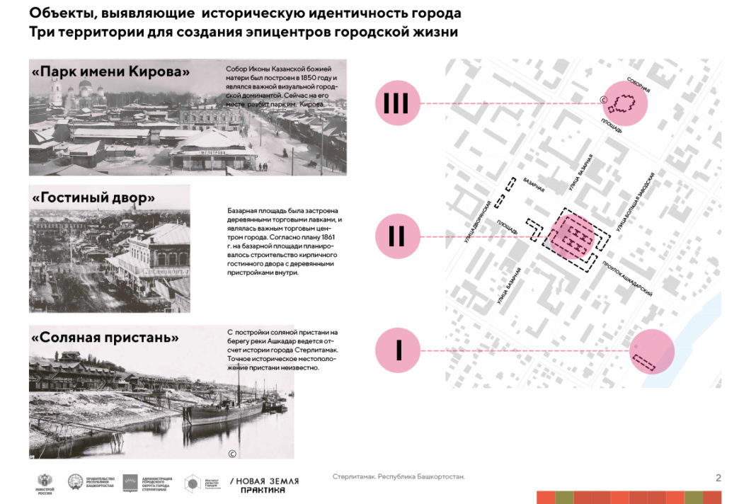 Презентация о стерлитамаке