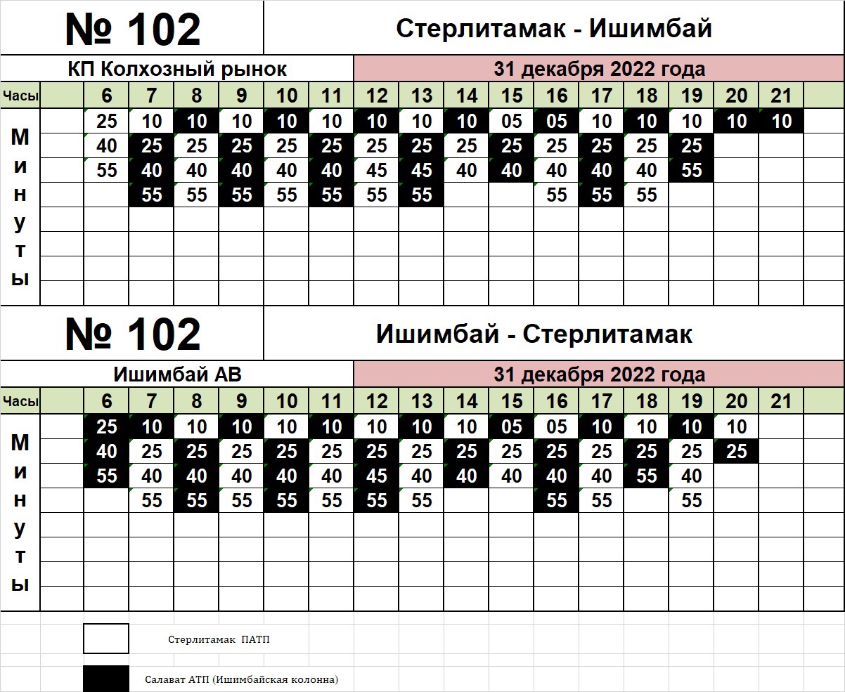 Маршрут стерлитамак