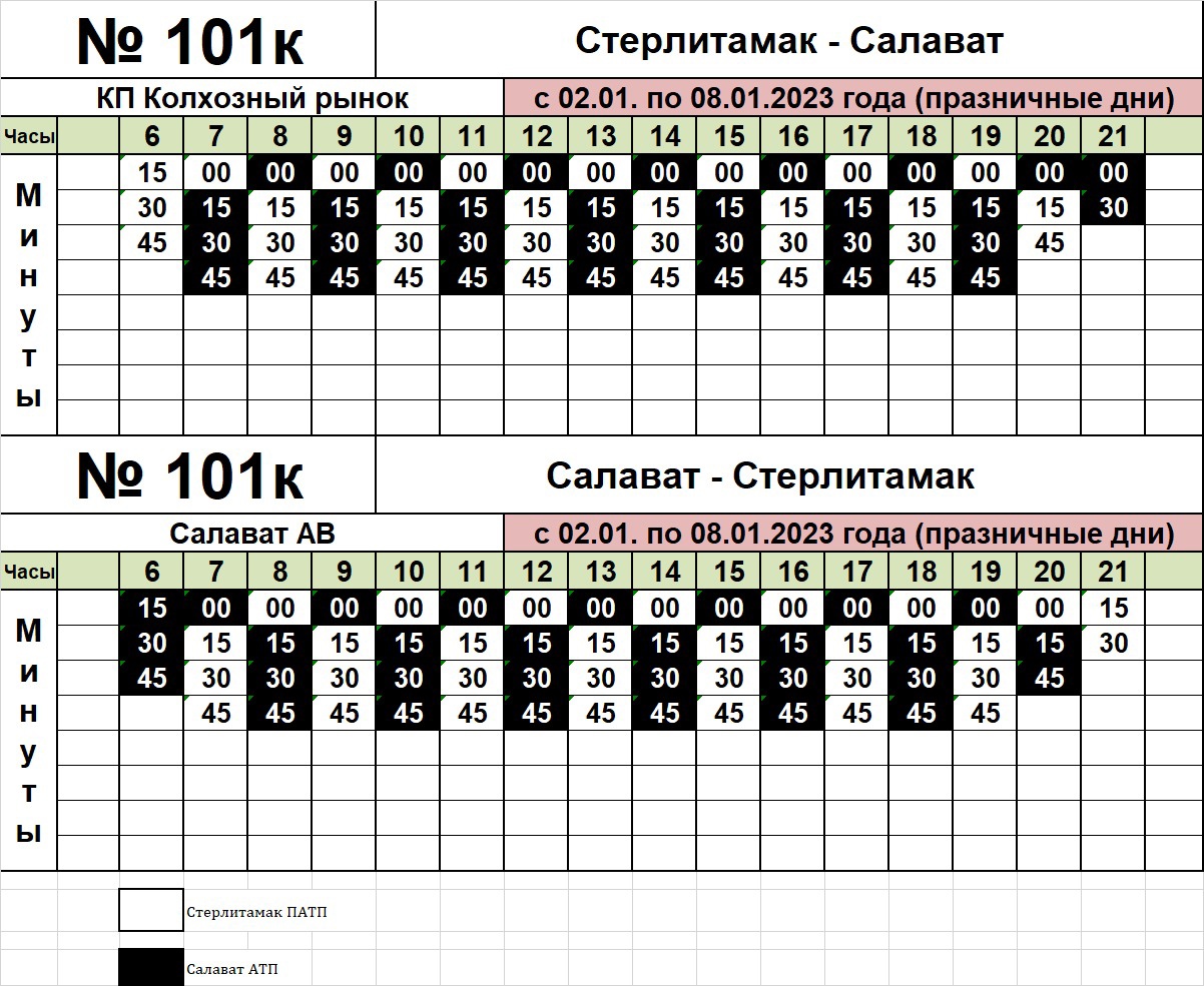 Стерлитамак завтра