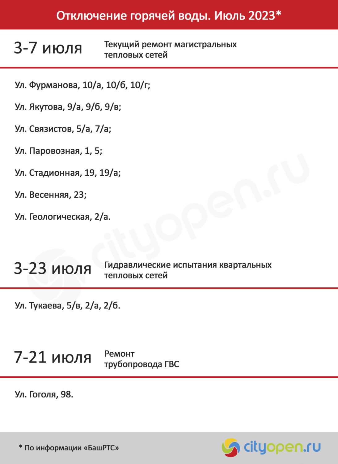 Отключения горячей воды в Стерлитамаке: перечень адресов и дат на июль 2023  - Стерлитамак онлайн