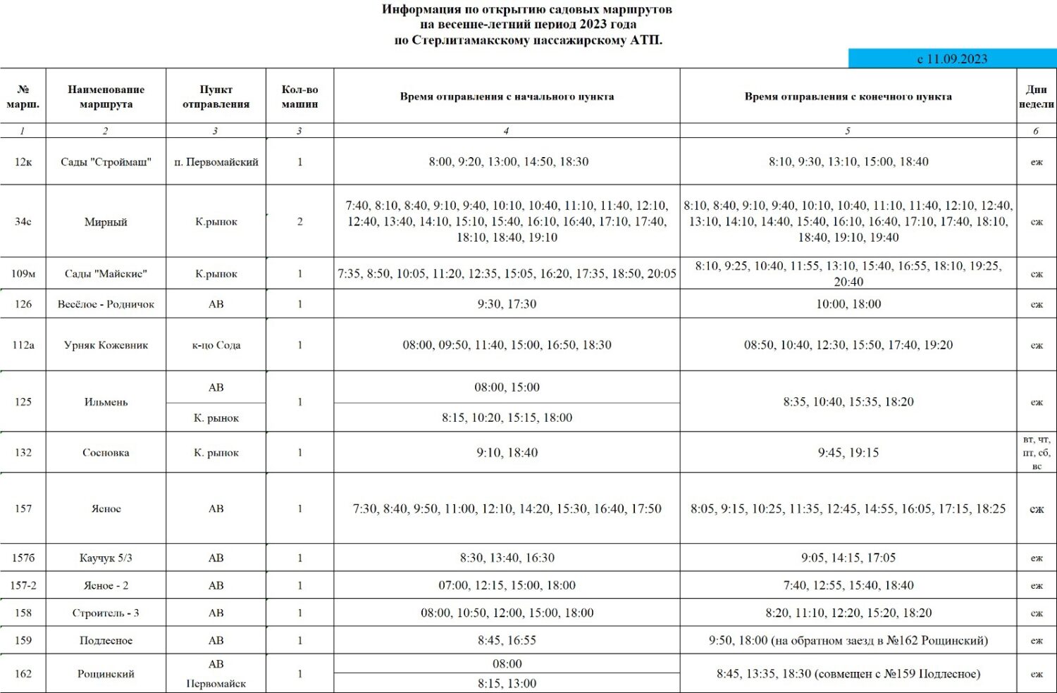 43 маршрут стерлитамак