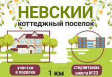 Коттеджный поселок «Невский»: жизнь в городе и на природе одновременно